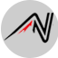 Norski Sport Rentals Keystone