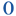 OBOY Retail GmbH