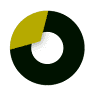 Robert Oke - Certified public accountant