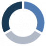 omegaconsulting GmbH