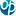 Ortho Premium
