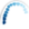 Ortoface Clinical Orthodontics exclusive