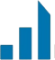 Pappas Accounting Group