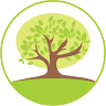 Partners In Family Wellness