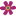 Floristería Mundoflora
