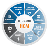 Payroll Plus HCM