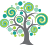 Pediatric Dentistry of Concord and Marlboro