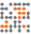 Phytools