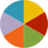 Professional Insurance Enrollers