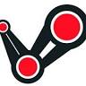 Pivotal Business Systems Port Macquarie