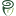 Ippsys LLC