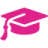 BRP GOVT. POLYTECHNIC COLLEGE RUDRI DHAMTARI