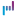 Portal de Documentos