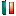 Prefecture Of Livorno