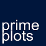 Prime Plots