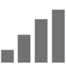 Progressive Performance