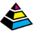 Pyramid Printing