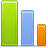 Quality Indicators Pro