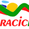 Kompleks Rachich