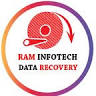 data