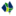Regional Development Australia - Illawarra