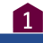 RegencyOne Properties - Michael Goh