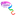 Ribbons Preschool Ltd