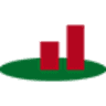 Riomagic - Sociedade de Mediação Imobiliária, Lda