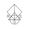 Ritual Sweat Society