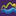 Riverland Harmony Chorus