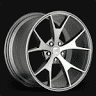 Round rims