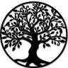 Sacred Soul Wellness Yoga - Sutherland Shire