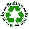 Auto Source