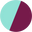 Salikas' Jewels