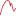 Malga Sanon