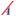 Seguros Axa Fernando Blanco & Sarasúa y Asociados