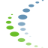 ScripHessco