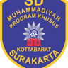 Muhammadiyah Elementary School Special Program