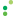 Sensata Technologies