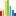 7SPRINGS MEDICAL PRACTICE + DENTAL