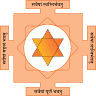 Shanti Yoga Ashram