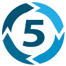 Shareshill Motor Company