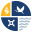 St. Johns County Parks & Recreation