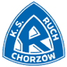 eRka - oficjalny sklep Ruchu Chorzów