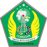 SMK Cordova Margoyoso