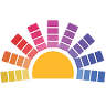Solar Tintas - Lago Sul