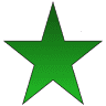 Star Petroleum Co, Inc.