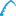 St. Louis Orthodontic Group