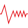 Styromatic (Thailand) Company Limited
