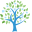 Sumner Pediatric Dentistry